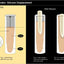 The Clone A Willy Kit: Deep Tone